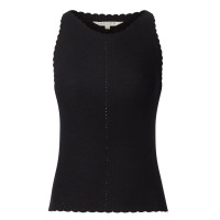 Review black top